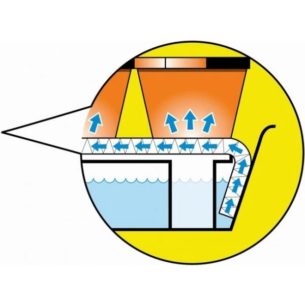 Bewateringstray Voor Op De Vensterbank - Ca. 75 × 17 × 4 Cm - Afbeelding 3